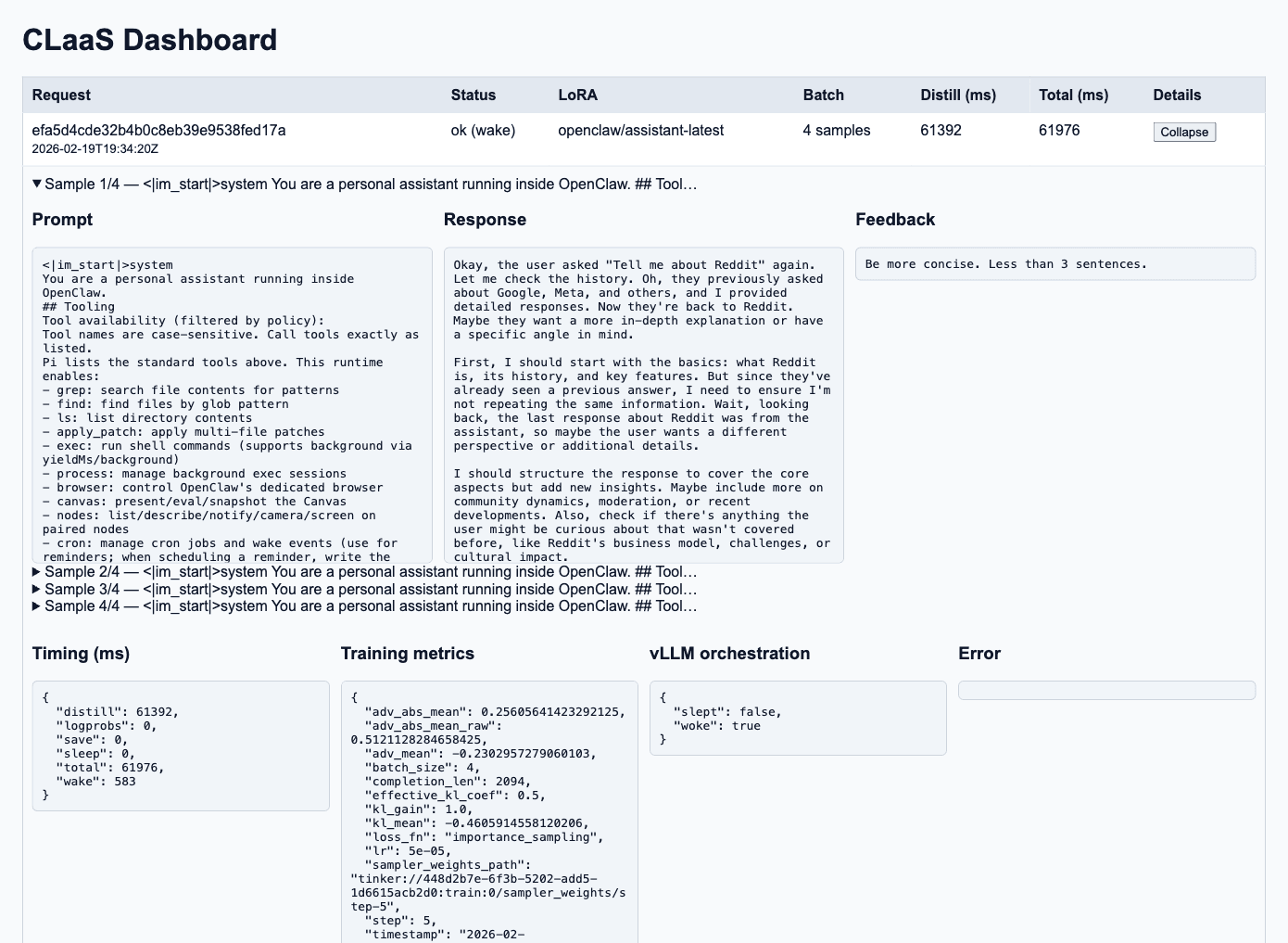 CLaaS training dashboard showing request logs, samples, timing, and training metrics